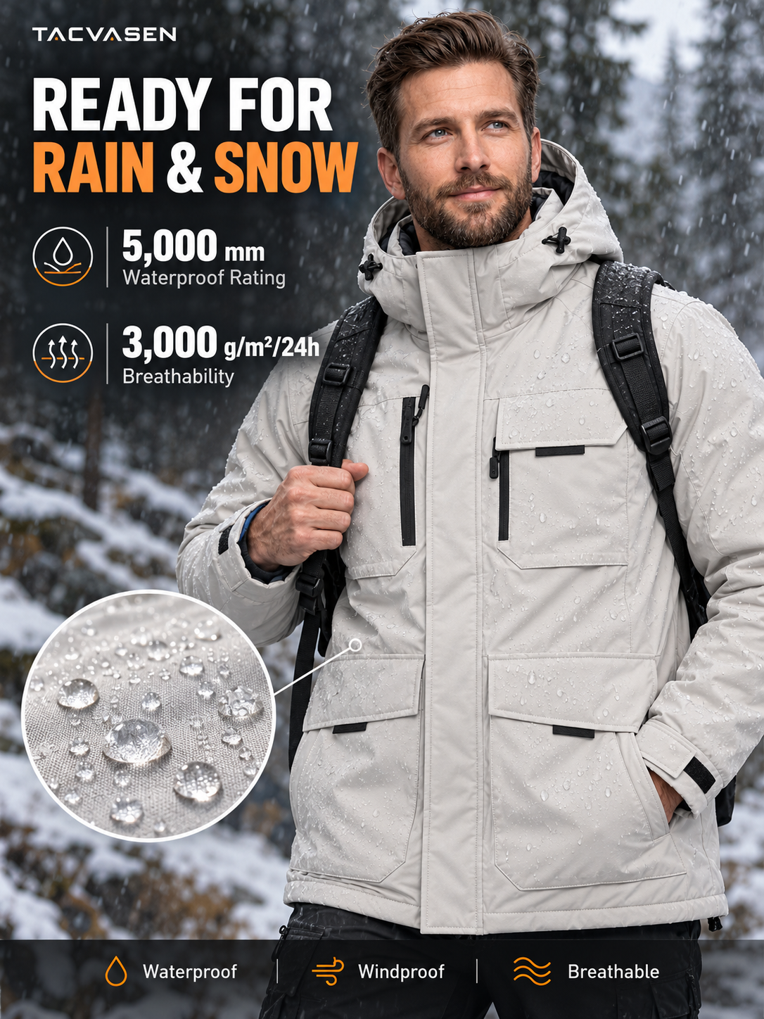 Waterproof, Windproof & Breathable Protection